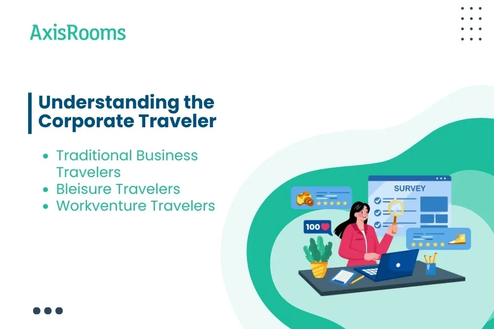 Understanding the Corporate Traveler