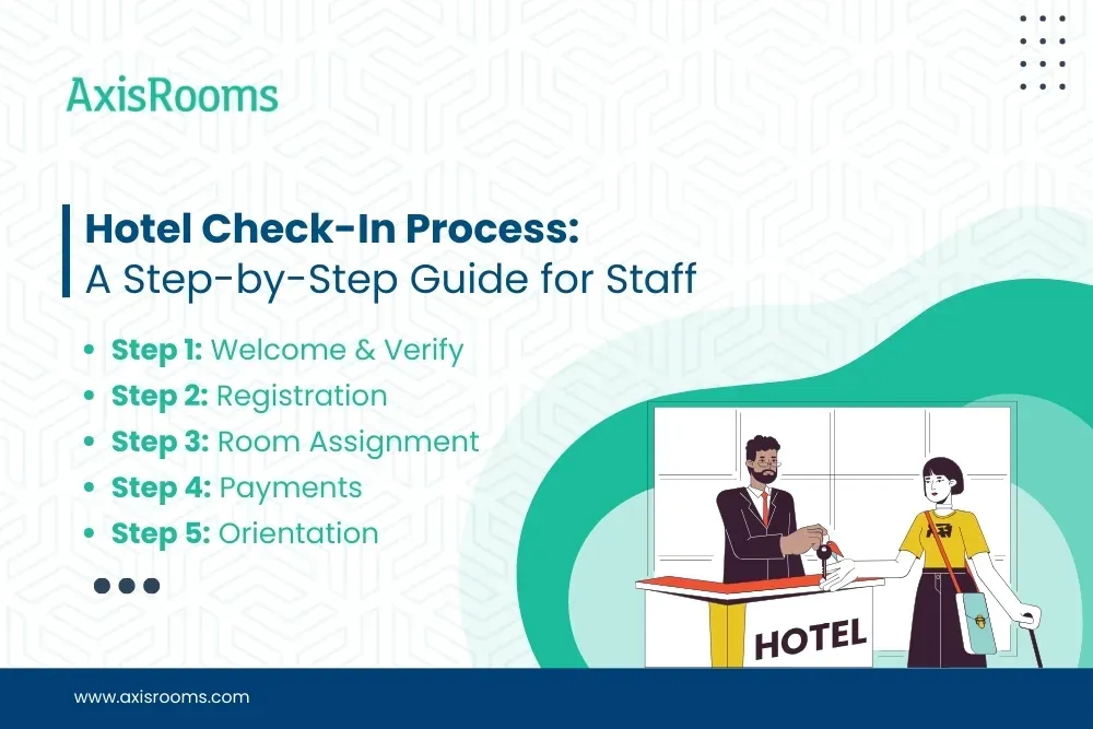 Hotel Check-In Process: A Step-by-Step Guide for Staff