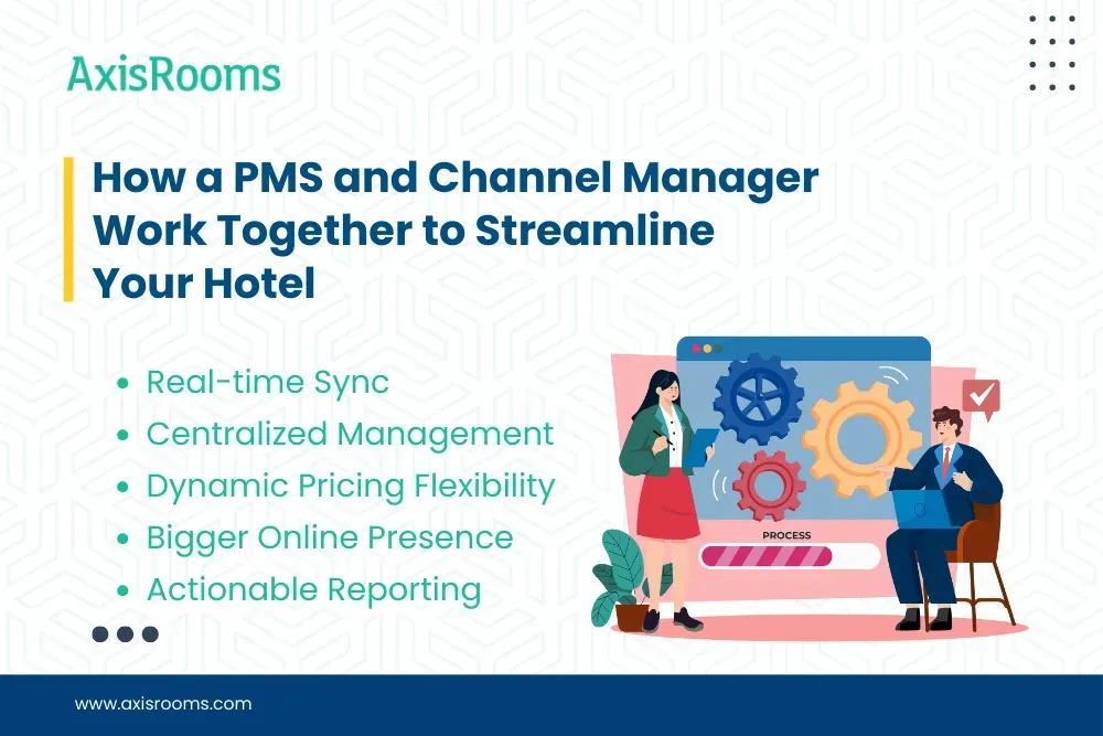 How a PMS and Channel Manager Work Together to Streamline Your Hotel