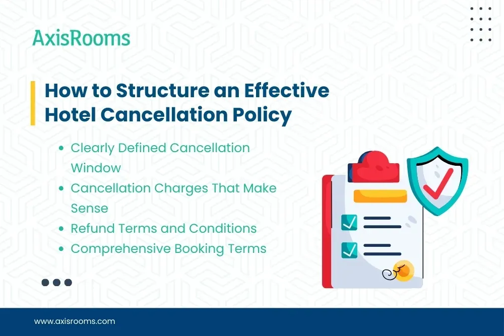 How to Structure an Effective Hotel Cancellation Policy