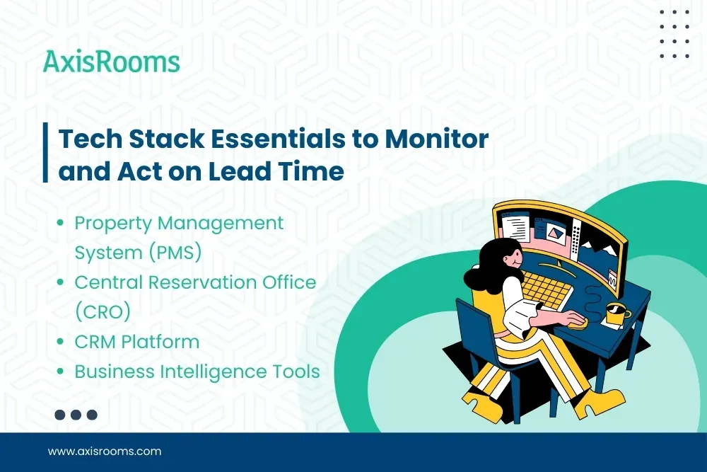 Tech Stack Essentials to Monitor and Act on Lead Time