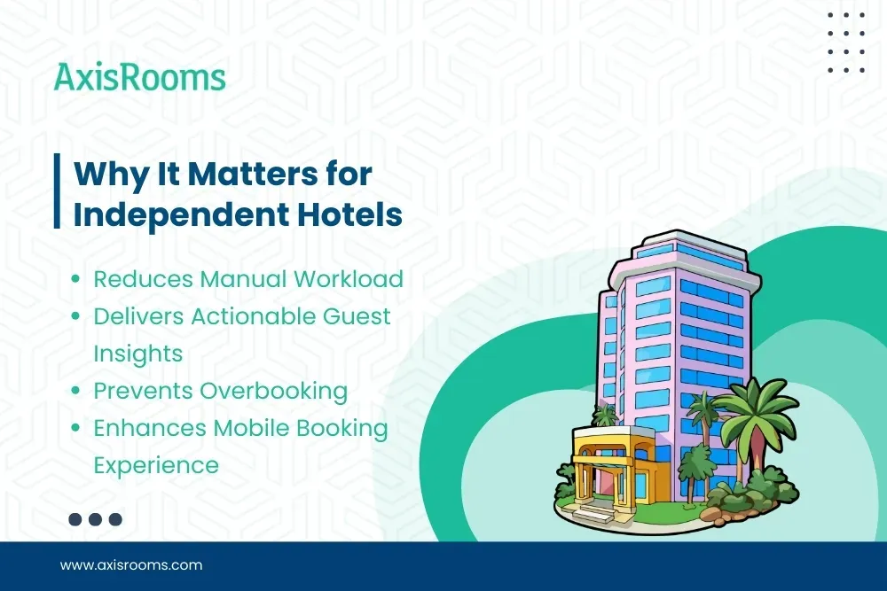 Why It Matters for Independent Hotels