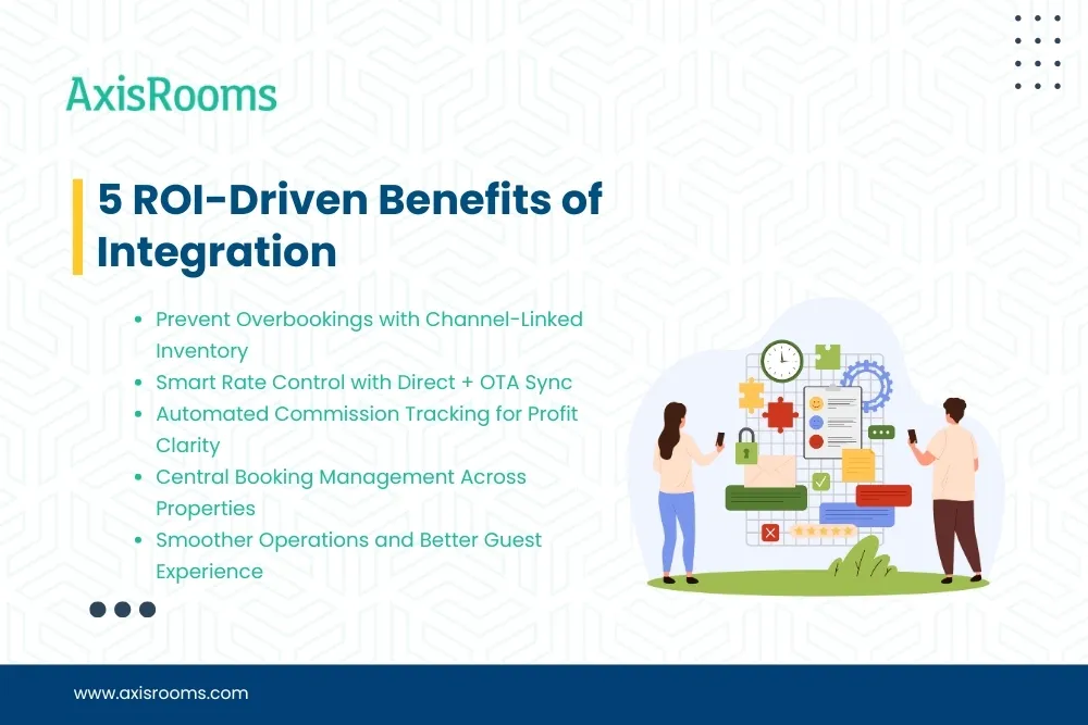 5 ROI-Driven Benefits of Integration