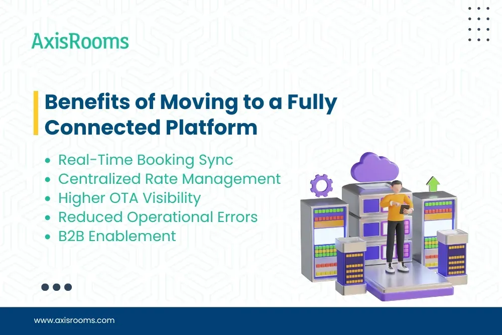 Benefits of Moving to a Fully Connected Platform