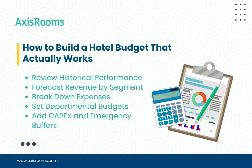 How to Build a Hotel Budget That Actually Works