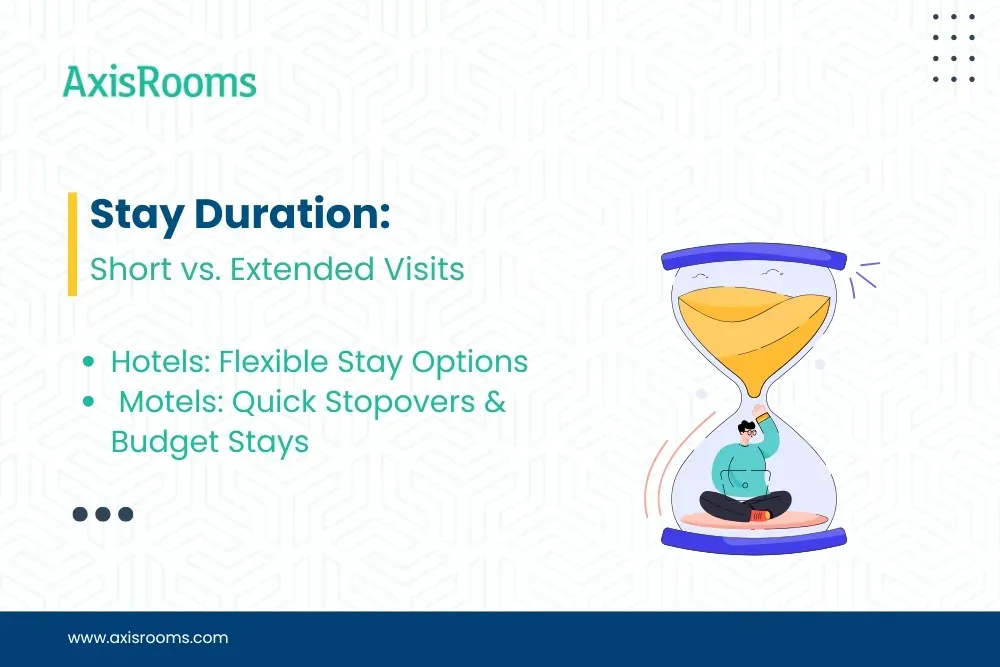 Stay Duration: Short vs. Extended Visits