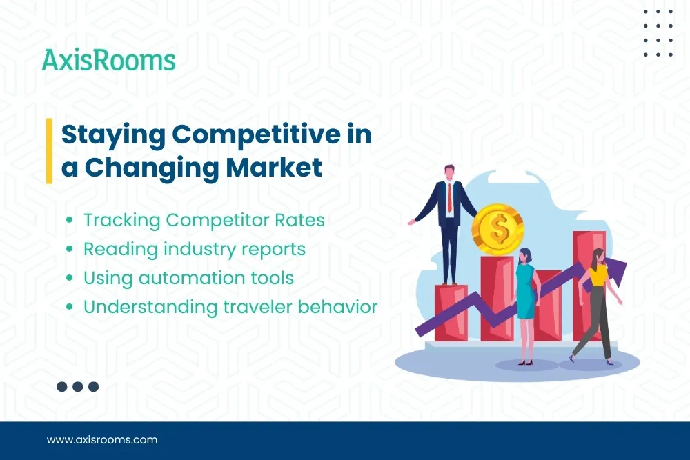 Staying Competitive in a Changing Market