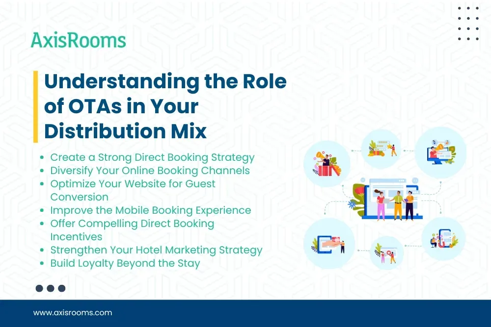 Understanding the Role of OTAs in Your Distribution Mix