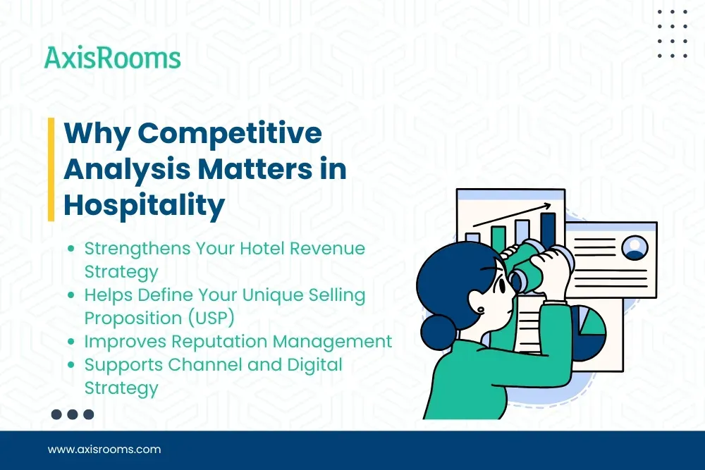 Why Competitive Analysis Matters in Hospitality