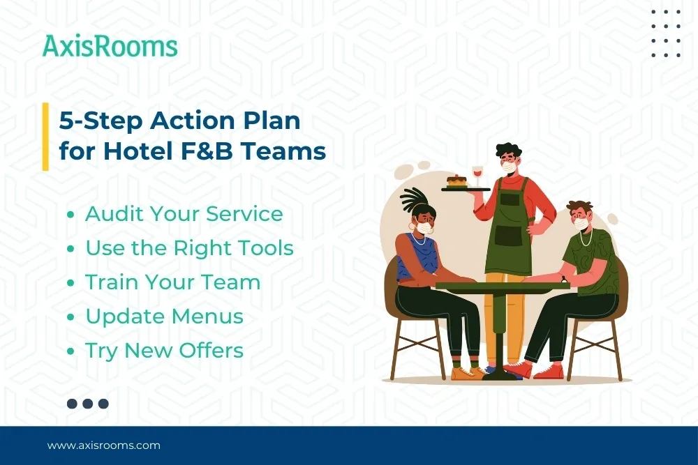 5-Step Action Plan for Hotel F&B Teams