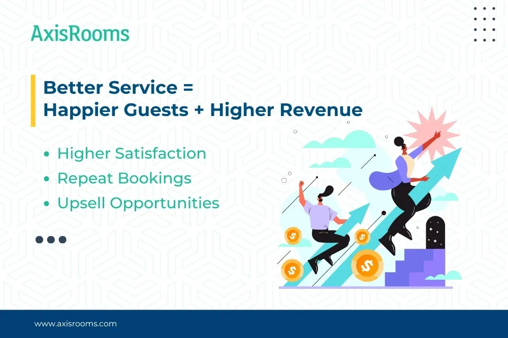 Better Service = Happier Guests + Higher Revenue