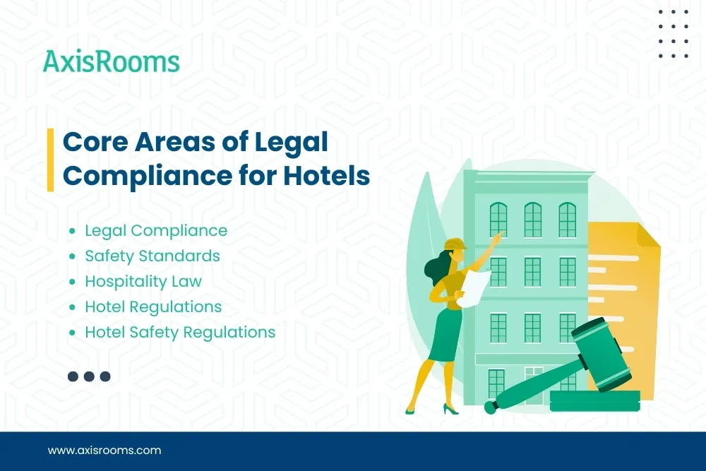Core Areas of Legal Compliance for Hotels