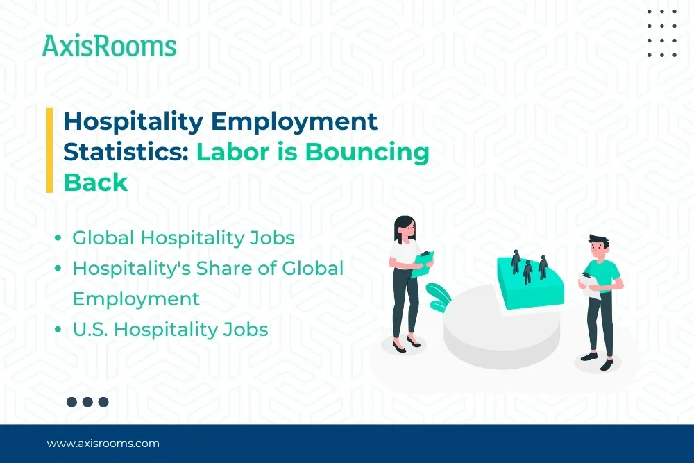 Hospitality Employment Statistics: Labor is Bouncing Back