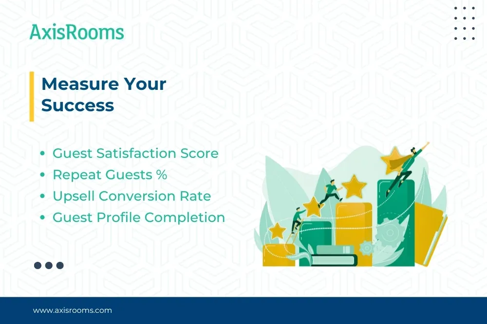 Measure Your Success