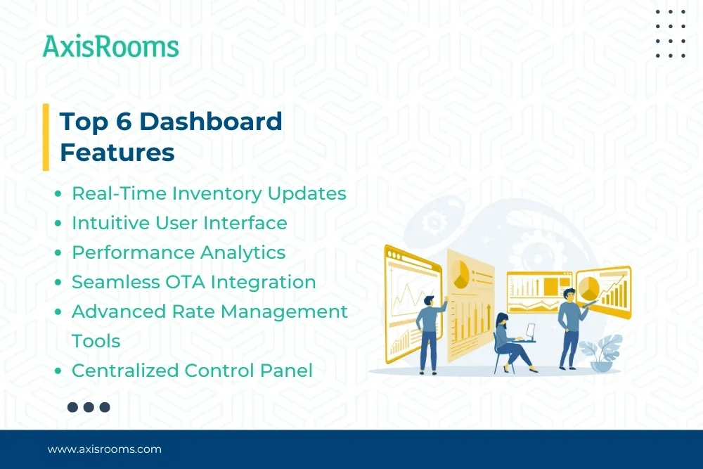  Top 6 Dashboard Features  Real-Time Inventory Updates  Intuitive User Interface  Performance Analytics  Seamless OTA Integration  Advanced Rate Management Tools  Centralized Control Panel