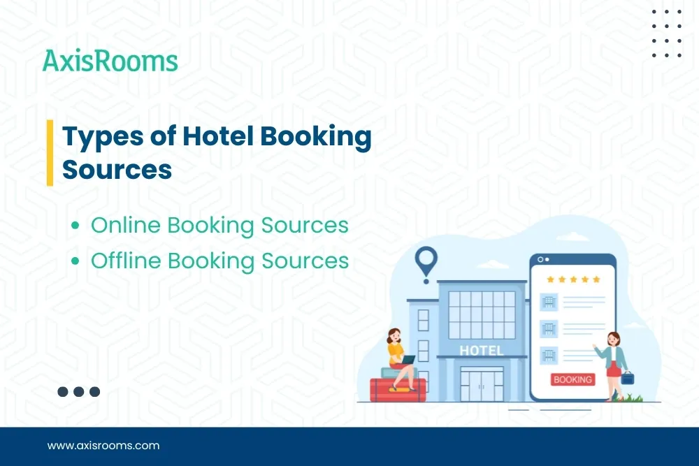 Types of Hotel Booking Sources