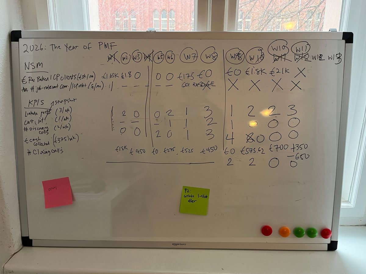 Weekly Update: Mar 14–20, 2026