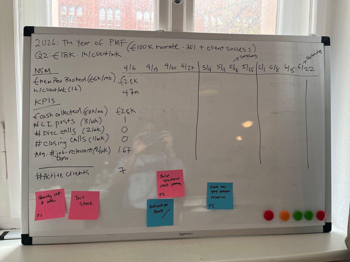 Weekly Update: Apr 4-10, 2026