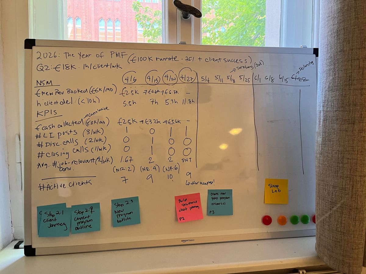 Weekly Update: Apr 25–30, 2026