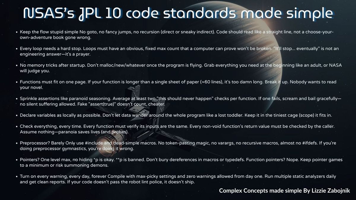Complex Concepts Made Simple | NASA Code Standards Made Simple