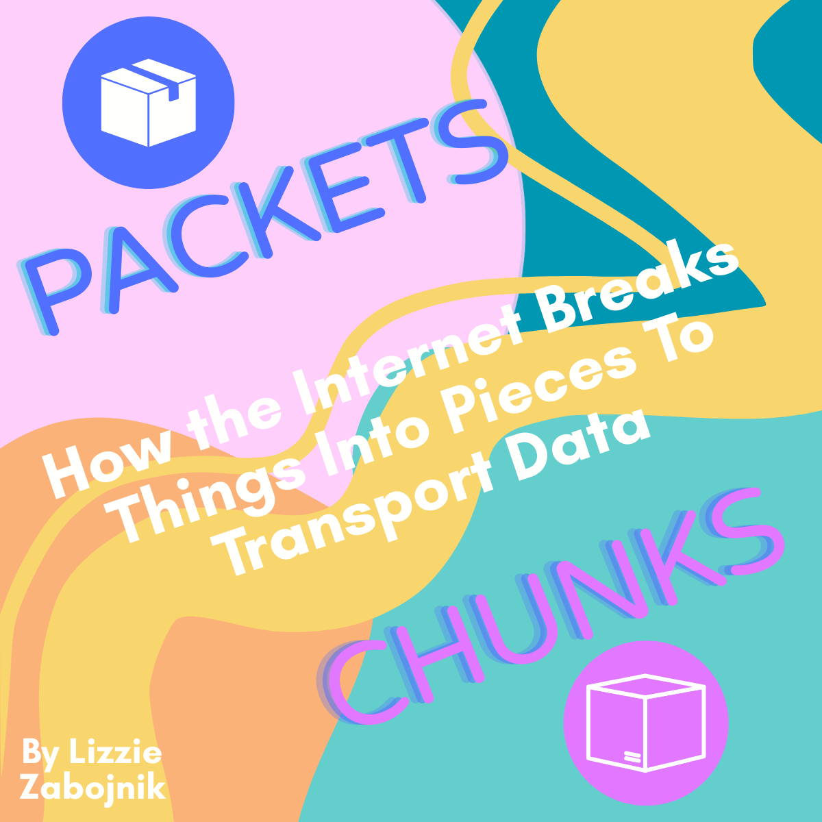 How the Internet Breaks Things Into Pieces to Transport Data