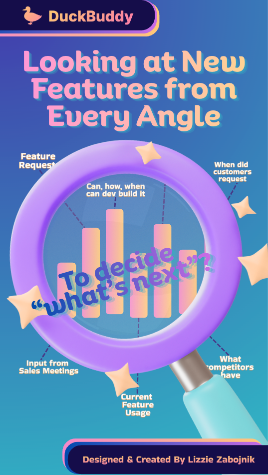 Looking at New Features from Every Angle: Why the Right One Matters More Than More Features
