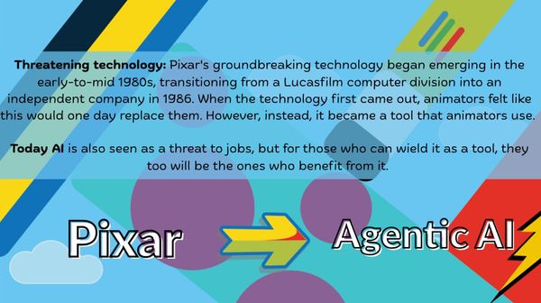 Inspiration | Pixar and AI