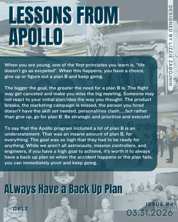 Lessons from Apollo 4 | Back Up Plan