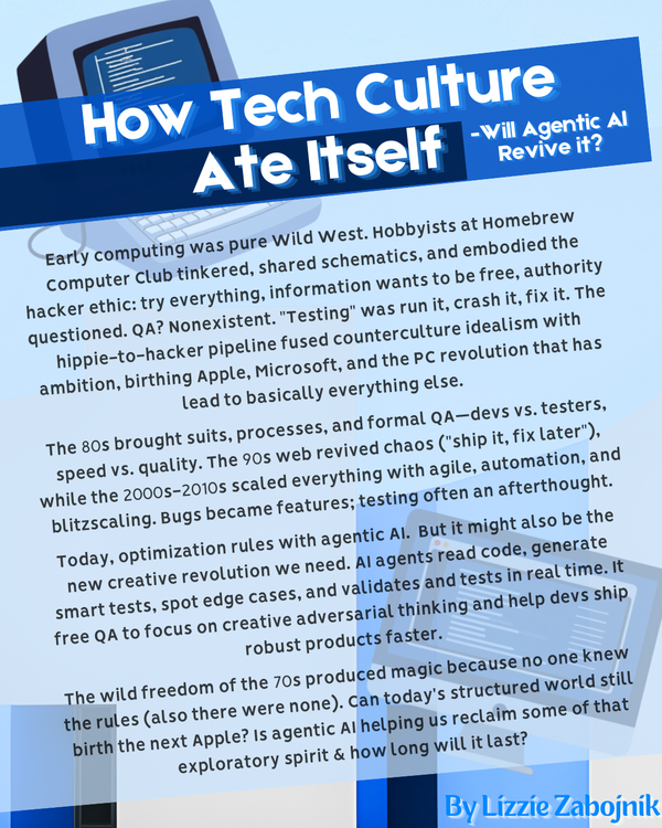 From Garages to Glass Towers: How Tech Culture Ate Itself