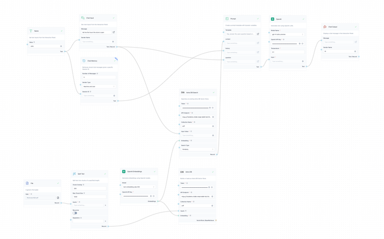 Building a RAG based LLM App with Langflow