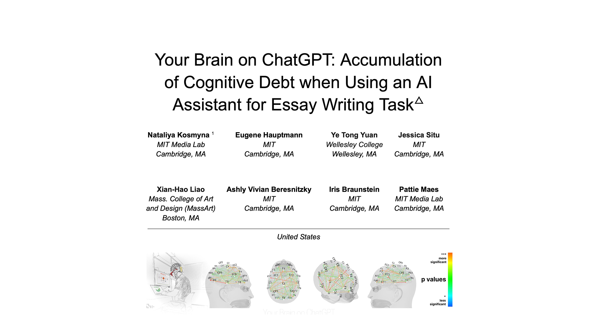 Seu cérebro com ChatGPT: uma análise profunda do débito cognitivo da IA