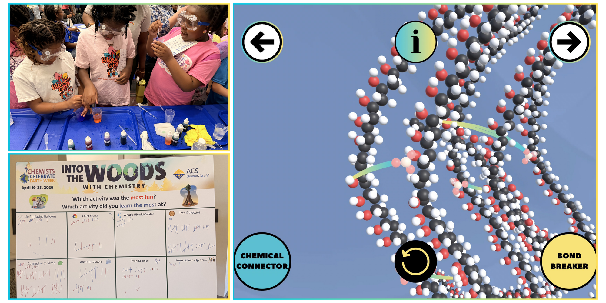 A three-panel collage. The top left shows children making slime; the bottom left shows the winning tally board. The right half displays a 3D digital game interface showing molecular polymer strands with interactive buttons labeled "Chemical Connector" and "Bond Breaker."