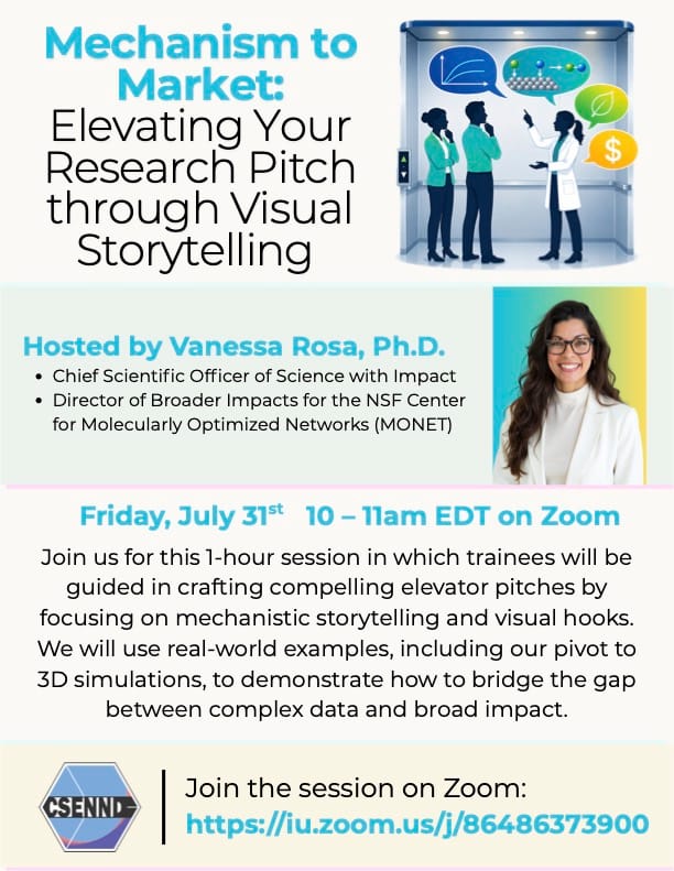 Promotional graphic for the Mechanism to Market virtual workshop on July 31st, hosted by the NSF Center for Single-Entity Nanochemistry and Nanocrystal Design, featuring speaker Vanessa Rosa.