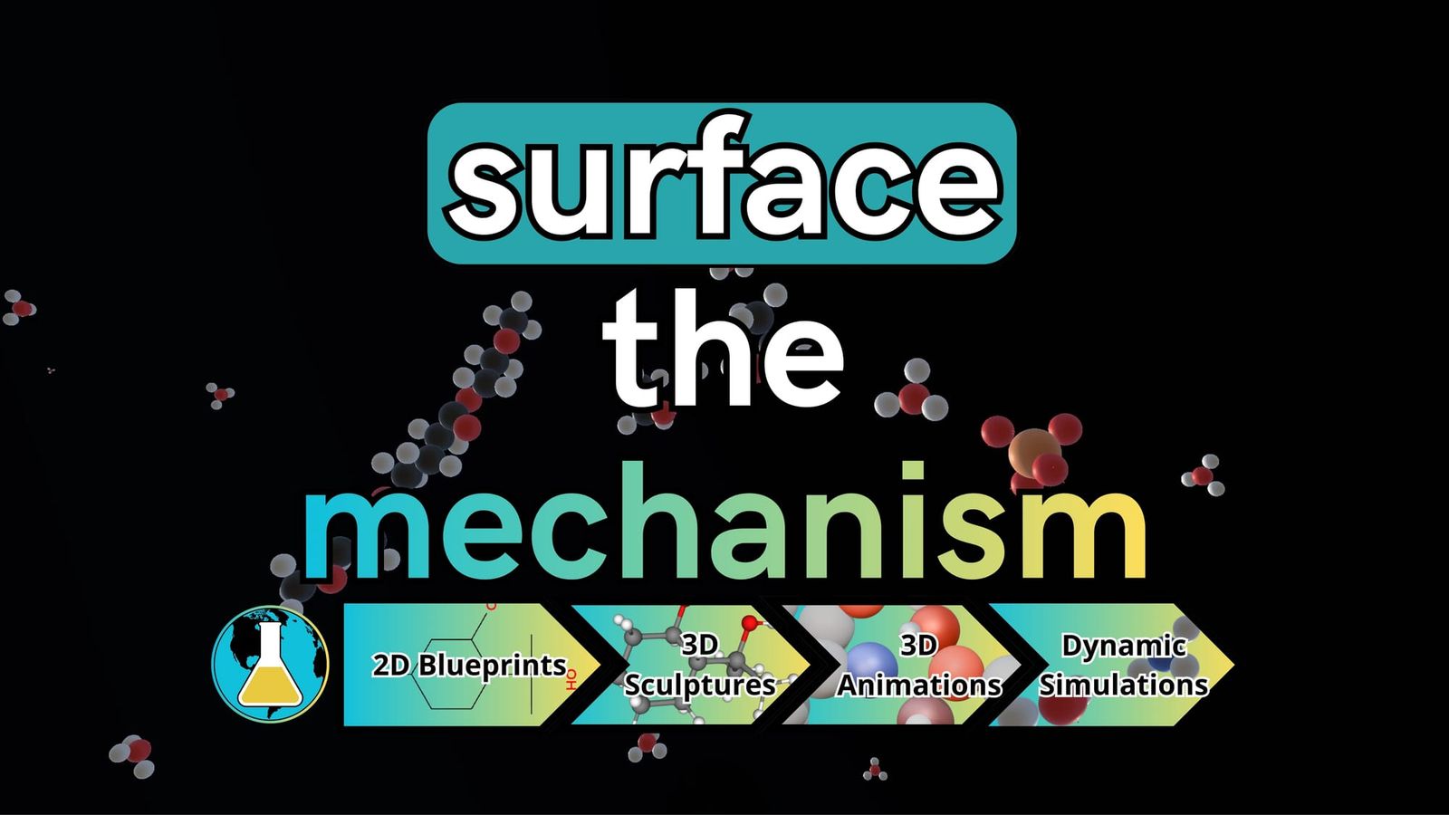 Surfacing the Mechanism: The 4 Levels of Chemistry Visualization