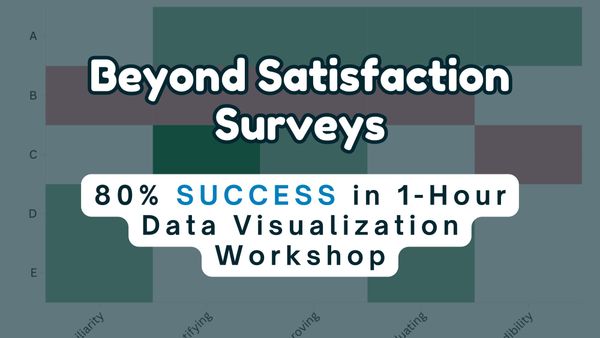Impact of a One-Hour Data Visualization Workshop on Undergraduate Researchers