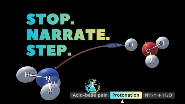 Stop the mechanism. Talk. Then go on.