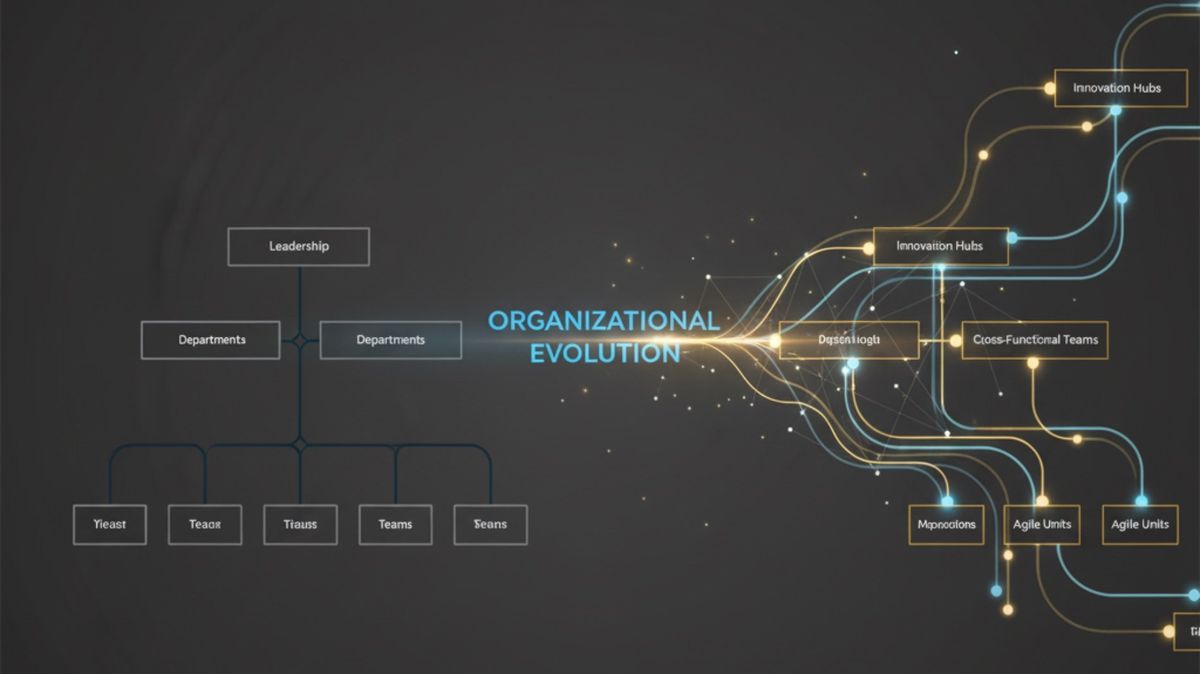 Is Your Organizational Structure Sabotaging Your Strategy?