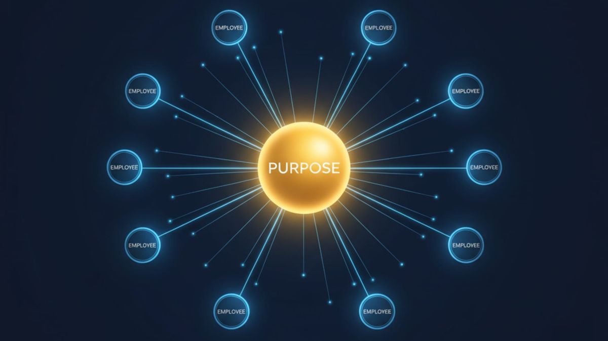 Employee Happiness Isn't a Perk. It's a Strategic Outcome.