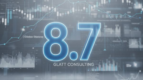 What's Your Number? The Power of a Single Health Score for Strategic Oversight