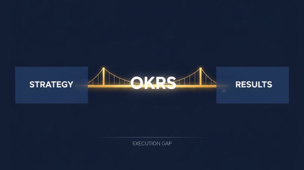 From Plan to Action: Closing the "Execution Gap" in Your Strategy