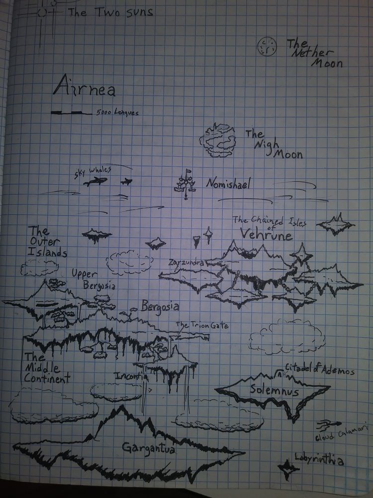 The Known Realms of Airnea