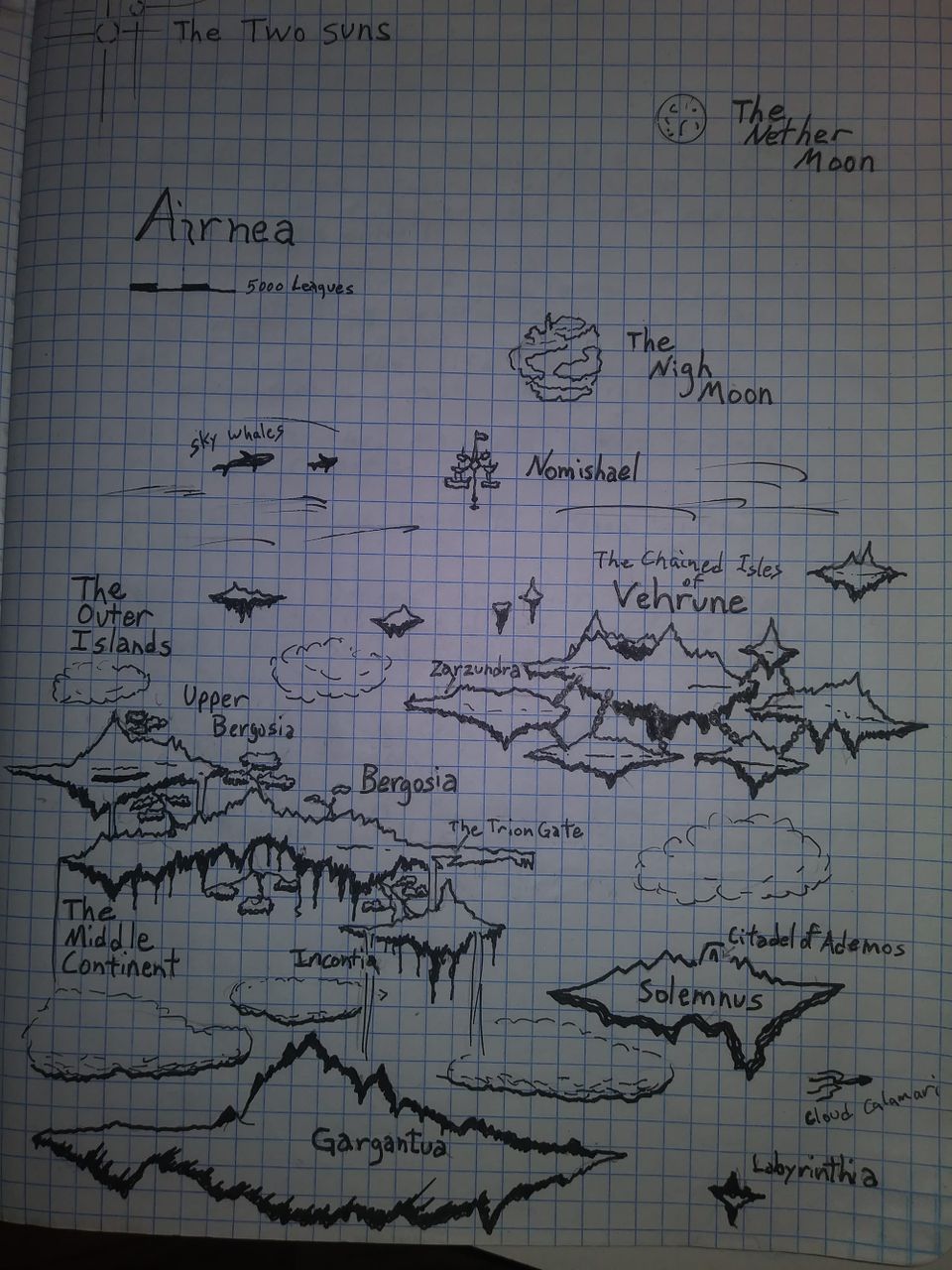 The Known Realms of Airnea