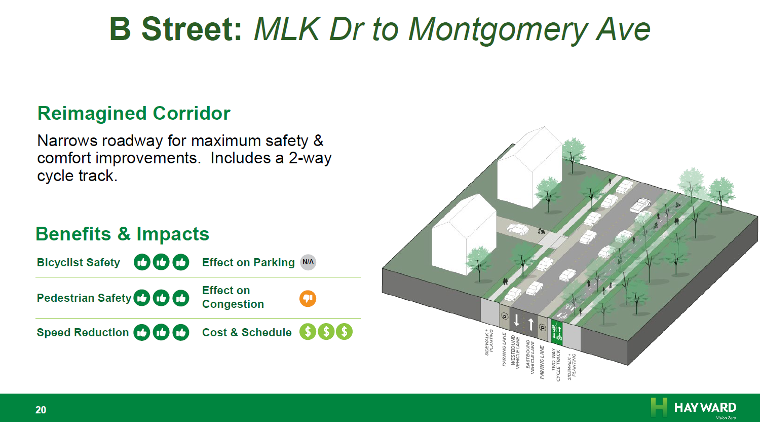 Rendering of B Street improvements