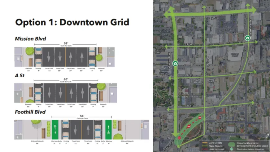 Image of proposed Downtown Grid alignment from Staff Presentation.