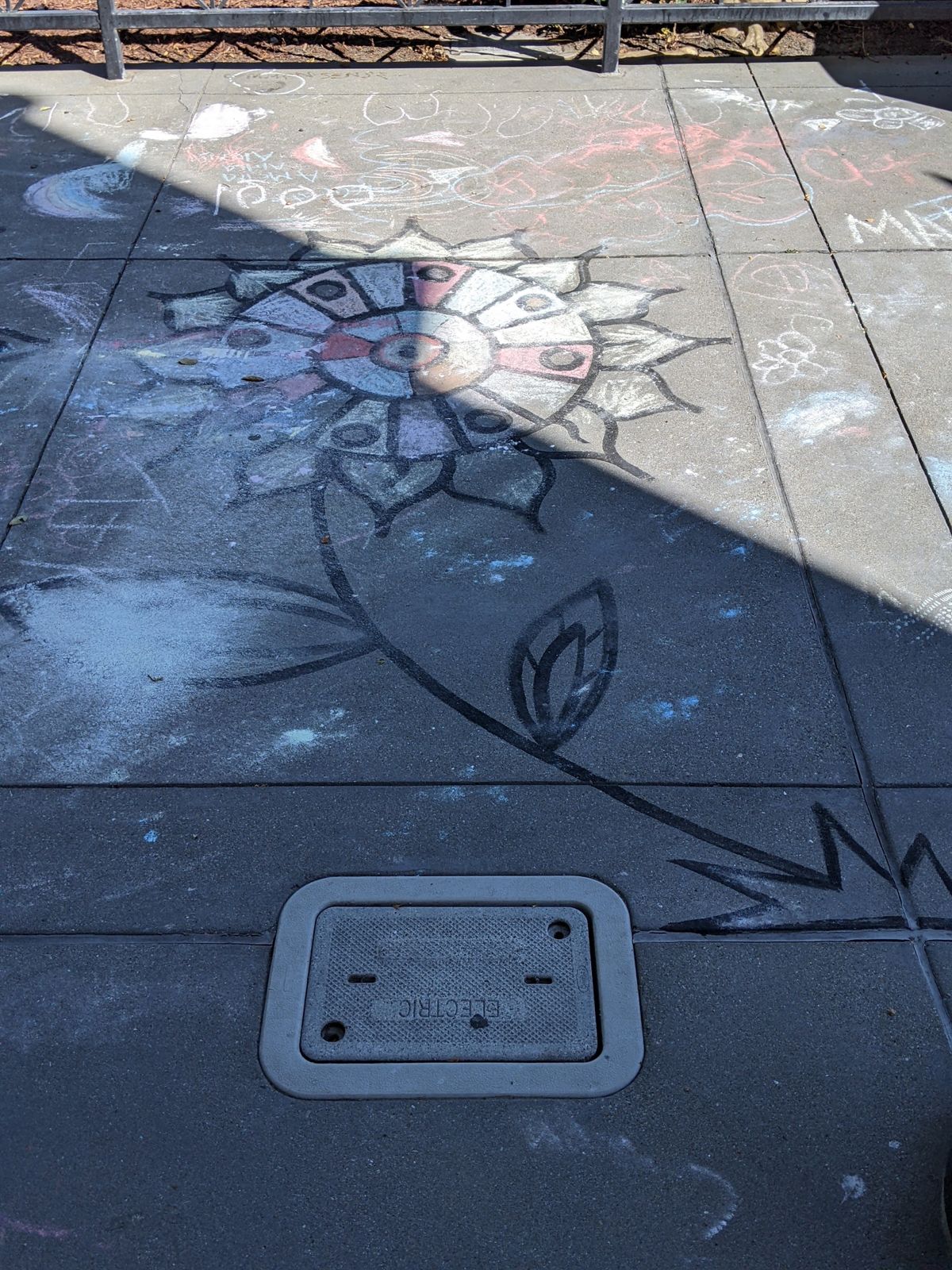 Things On The Horizon