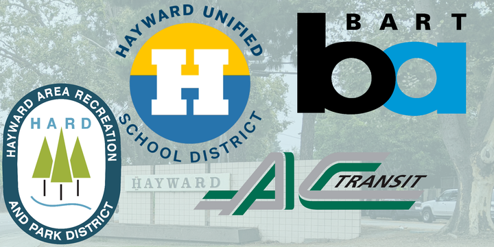 End of the Month Special District Round-Up