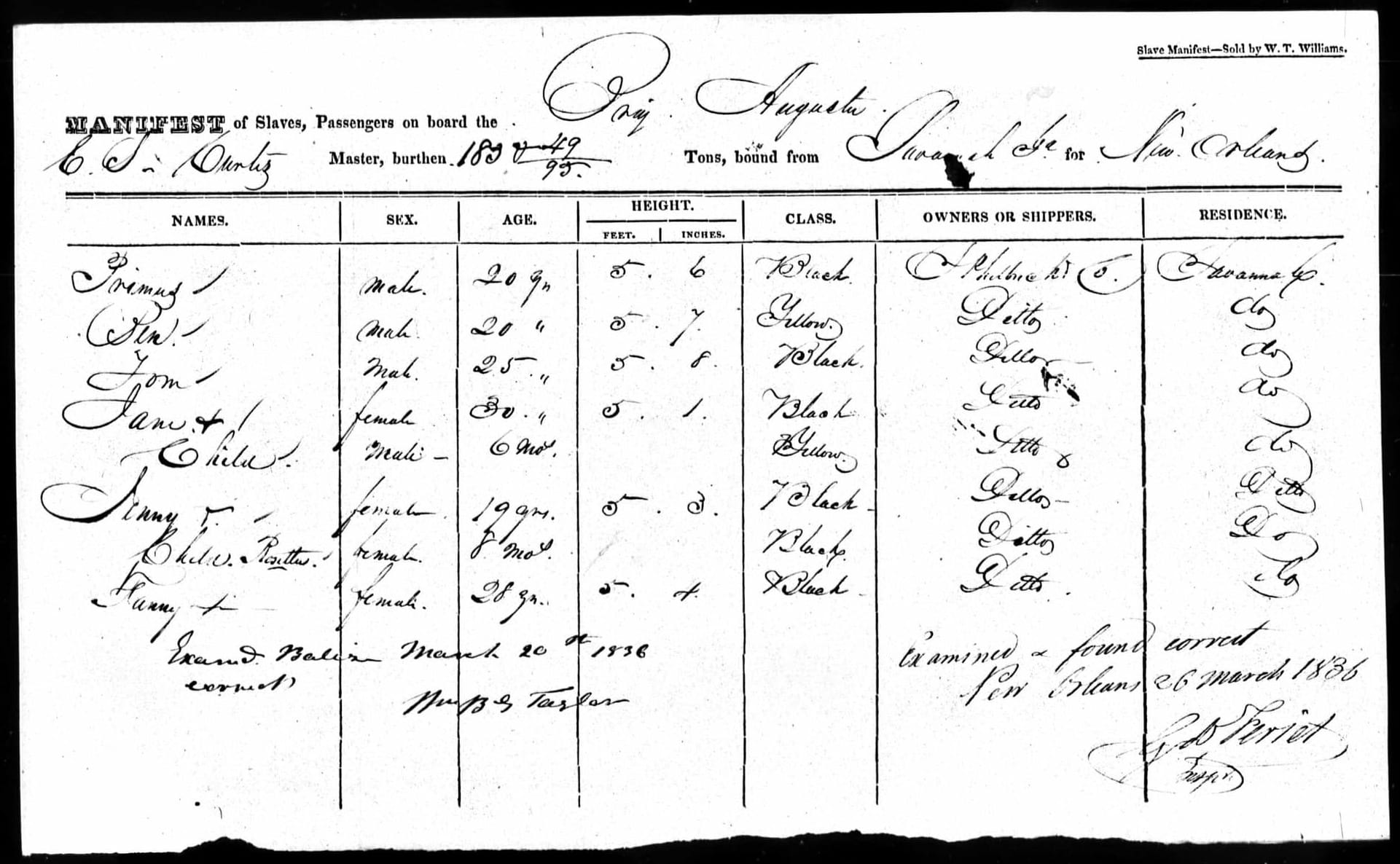 Scan of a manifest listing enslaved people shipped to New Orleans.