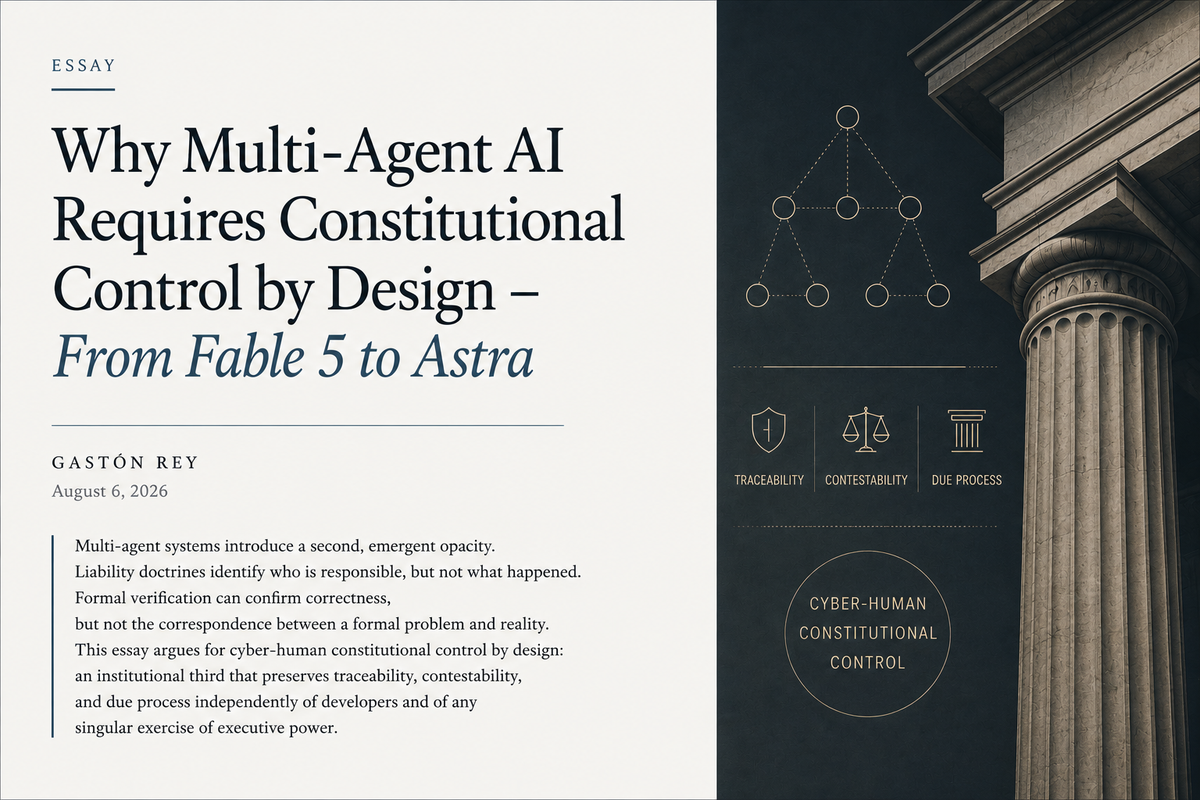 Why Multi-Agent AI Requires Constitutional Control by Design