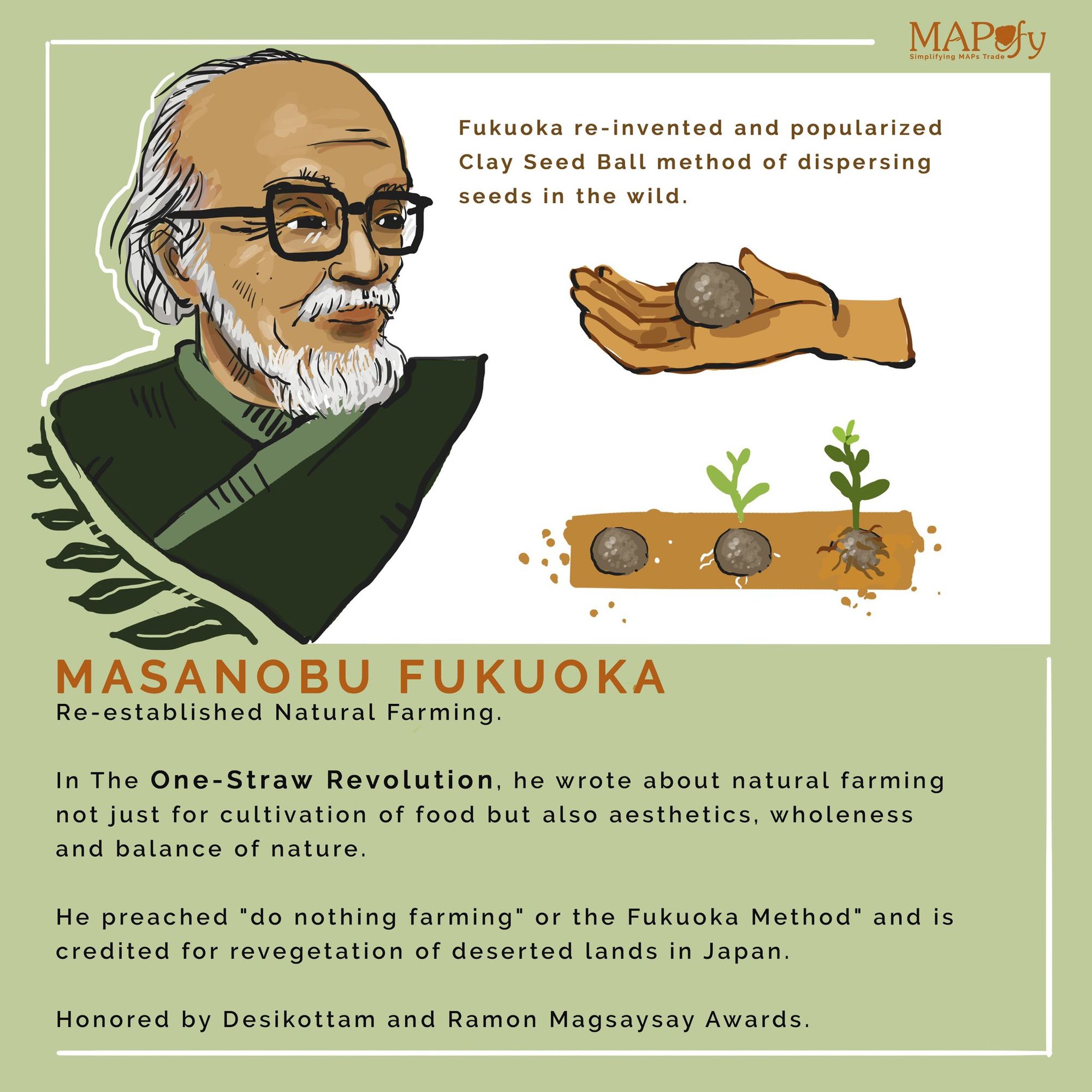 A homage to Masonobu Fukuoka - @MaPefy