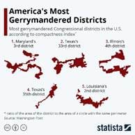 America's most gerrymandered districts.